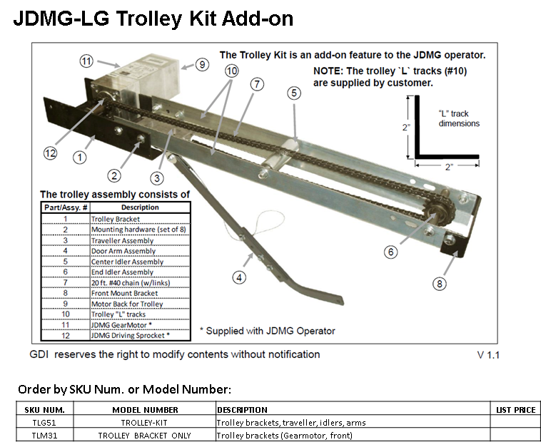 p11_JDMG Trolley Kit Add-on_1